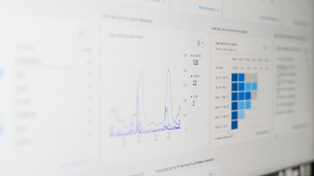 SEO analytics dashboard showing website performance data
