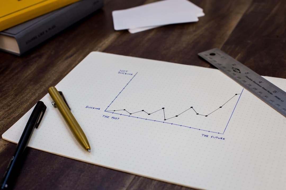 Lifetime value LTV for SaaS