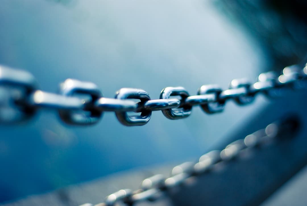 Canonical URL link chain