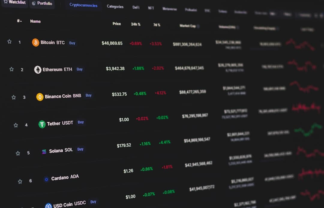 Crypto exchange website design