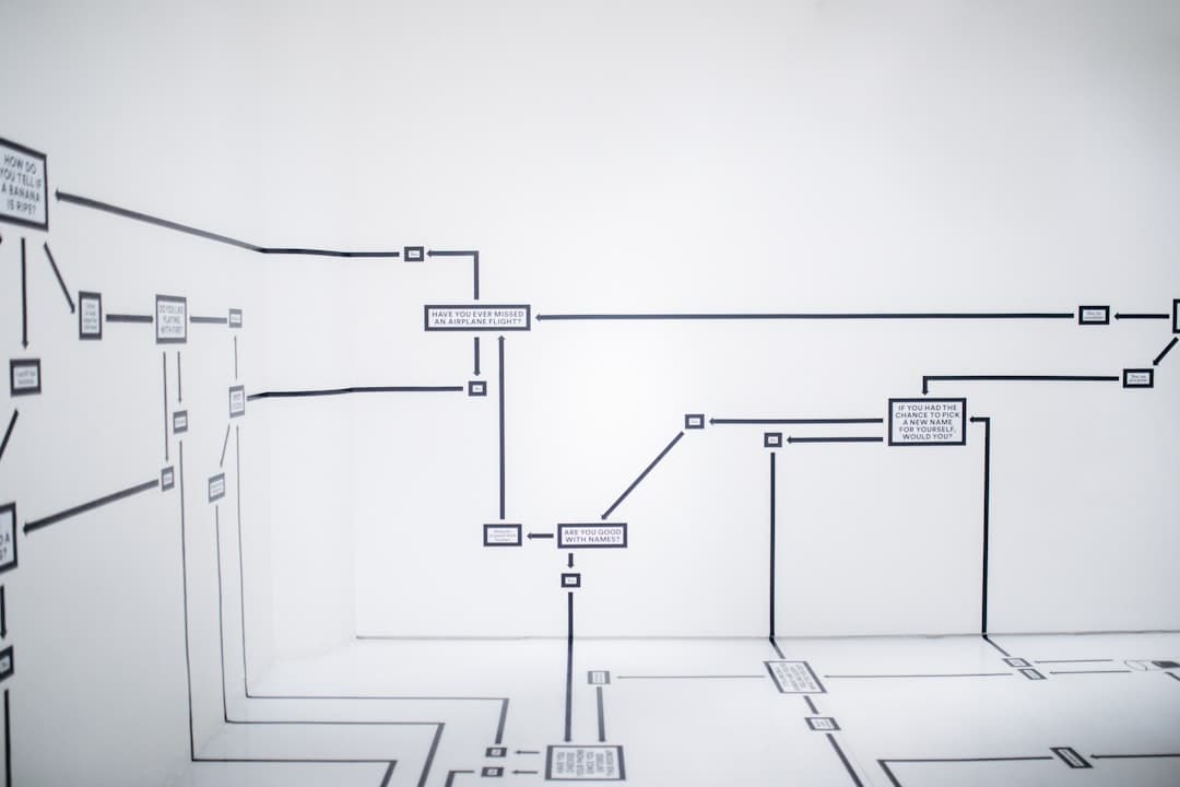 Website site map flowchart diagram structure