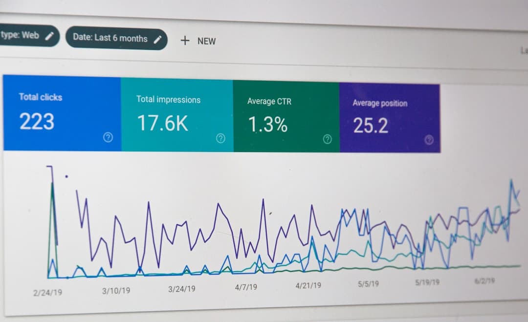 Webflow vs Framer SEO analytics