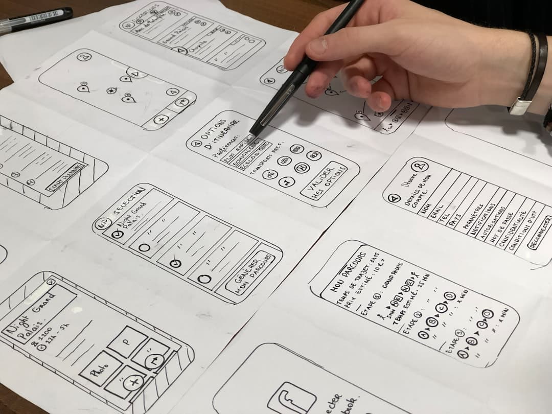 Website Wireframe Guide